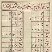 مستكشف الأبجدية