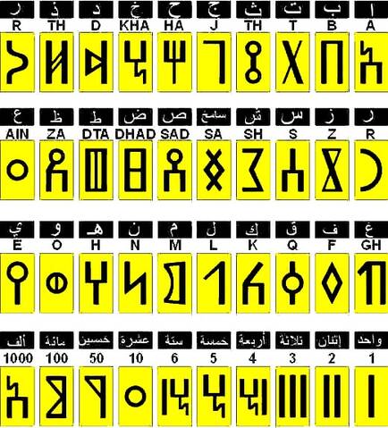 يوم المسند اليمني